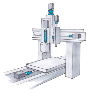 Machines-outils