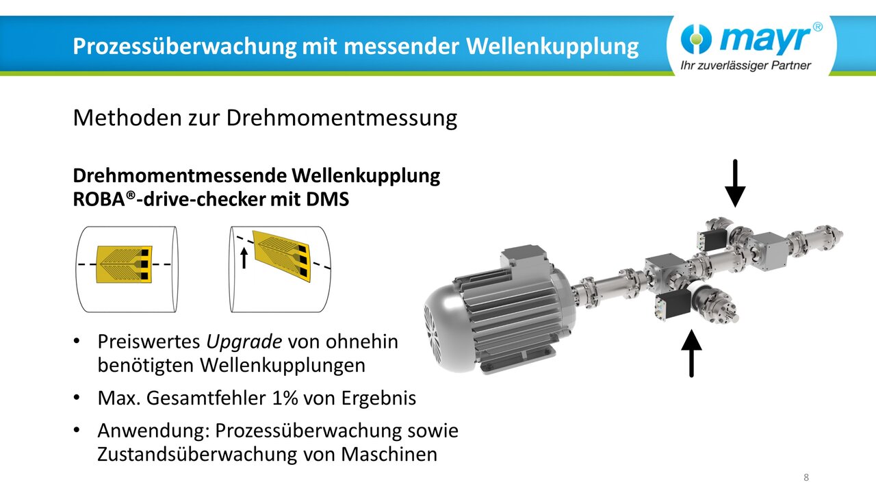 Web-Seminar "Prozessüberwachung mit drehmomentmessender Wellenkupplung" (DE)