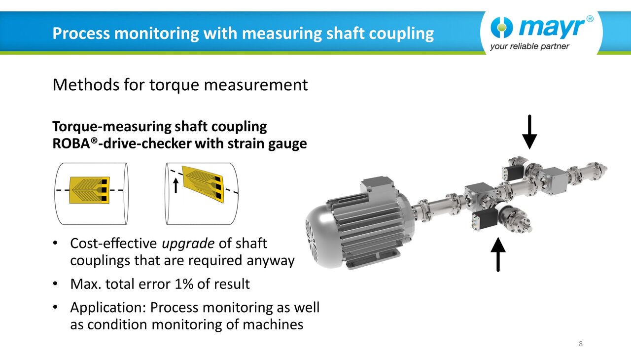 Web seminar "Process monitoring with torque-measuring shaft coupling" (EN)