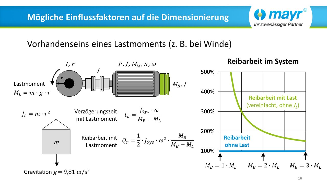 Web-Seminar "Vorauswahl und Dimensionierung von Sicherheitsbremsen" (DE)